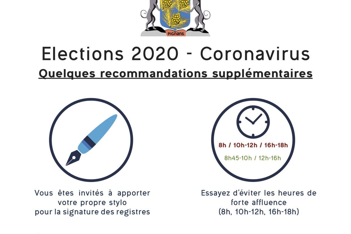 Élections 2020 – Coronavirus