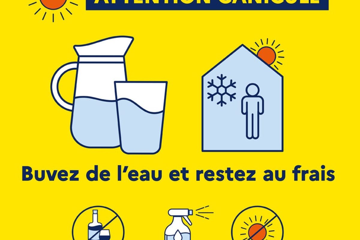 Canicule 2020 – Recensement des personnes exposées