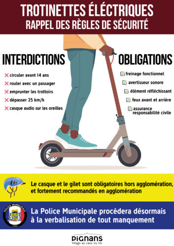 Affiche : Affichetrotinetteelec