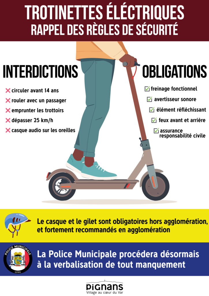 Affiche : Affichetrotinetteelec
