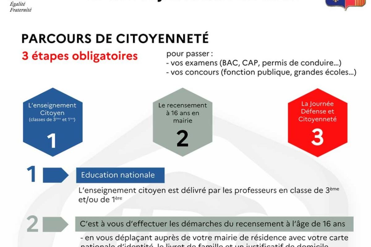 Parcours de citoyenneté