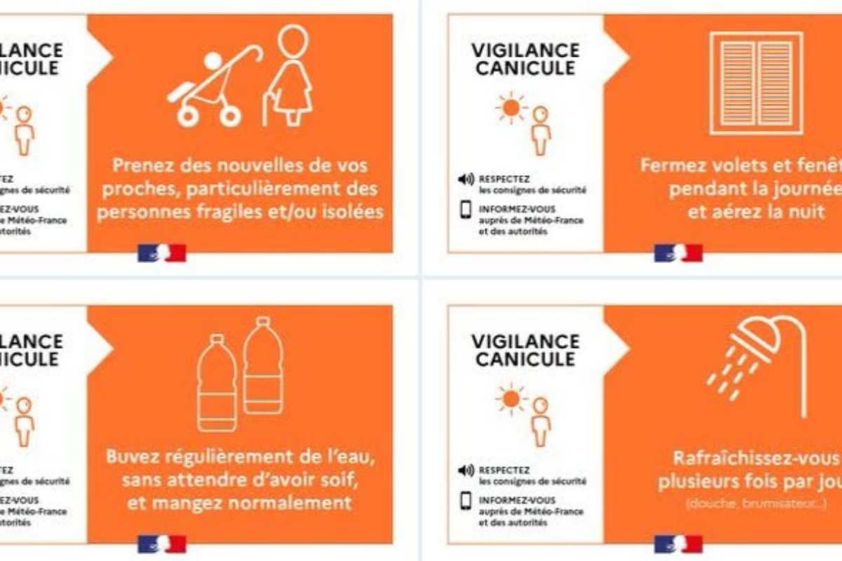 ð Lundi 22 juin – Le Var en vigilance Orange Canicule à partir de 12h